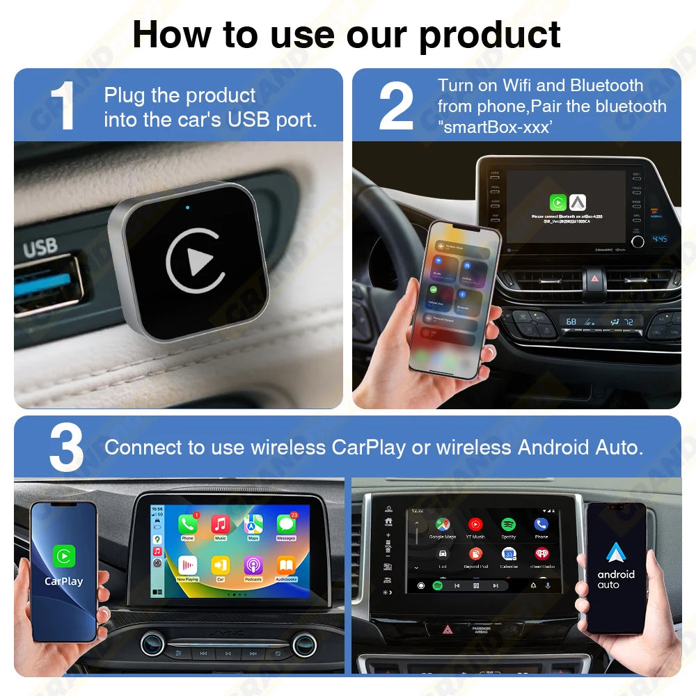 2IN1 Wireless CarPlay
