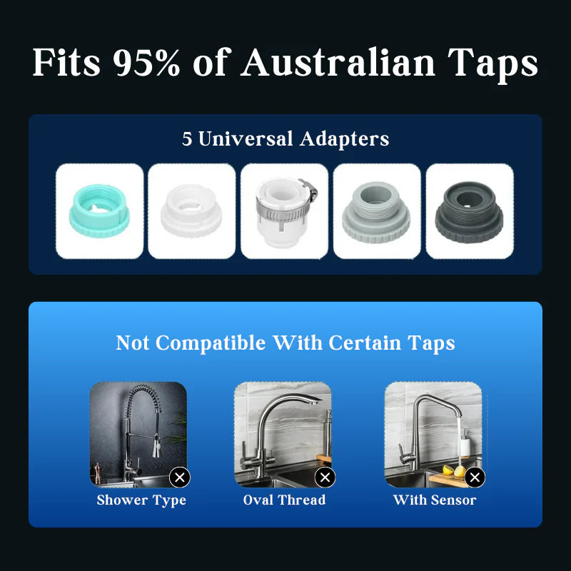 Tap Water Filter WITH 3 Filters