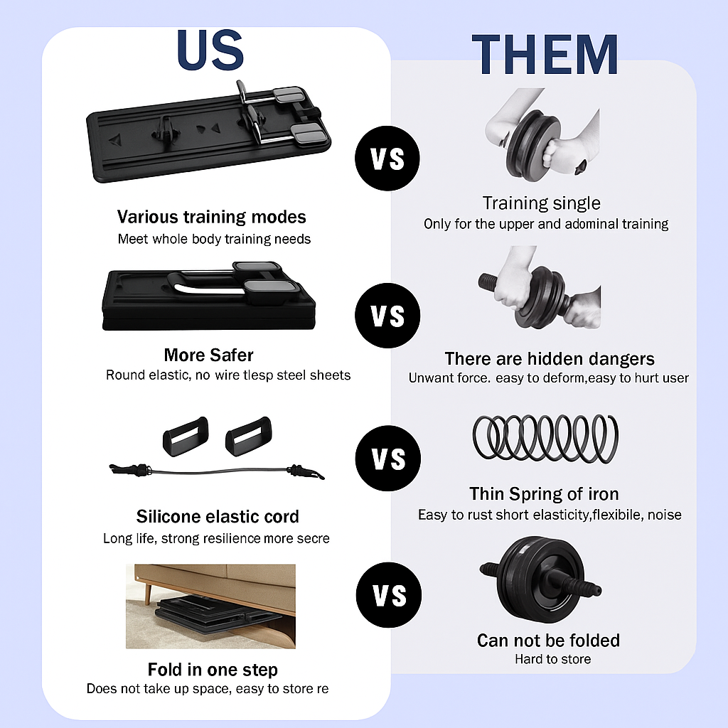 PilatesPro™ Portable Reformer