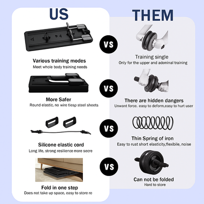 PilatesPro™ Portable Reformer