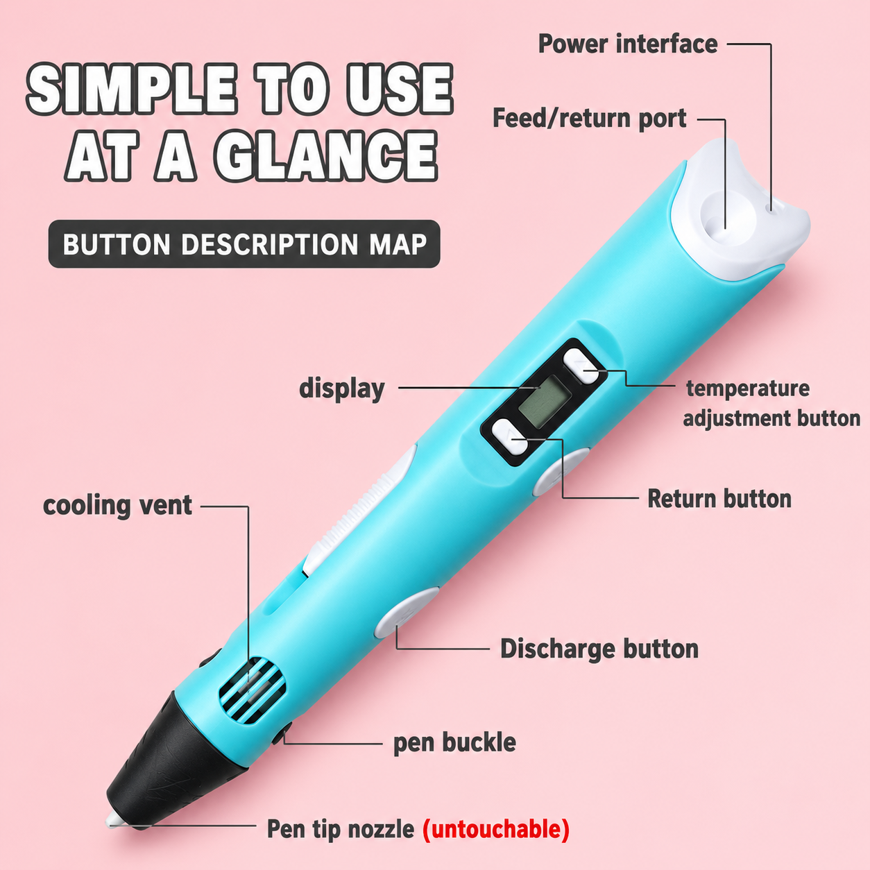 SparkCraft™ 3D Creative Pen Kit