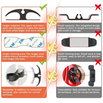 Cord Organizer For Kitchen Appliances