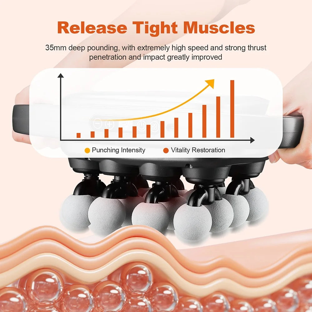 Deep Relief™ 16-Head Muscle Massage Gun