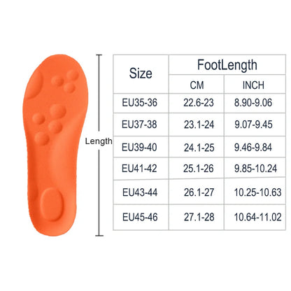 Steppz™ Dynamic Arch Support Insoles