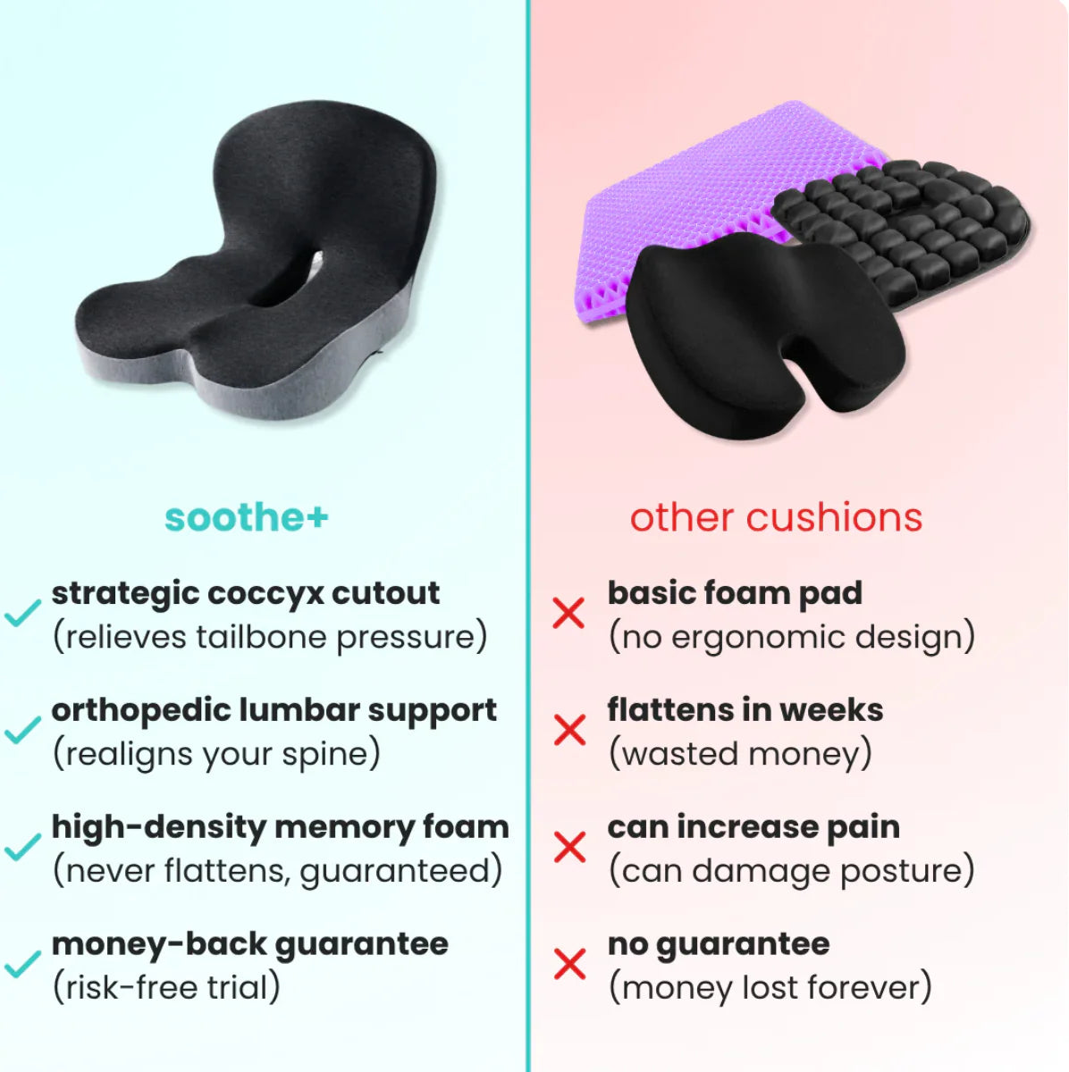 Relive Lower Back Pain seat