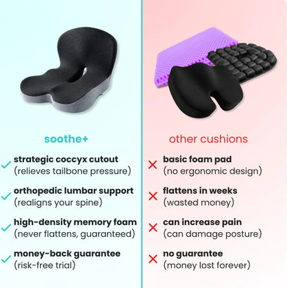 Relive Lower Back Pain seat