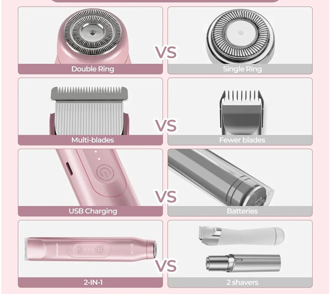 SmoothSkin™ 2-in-1 Painless Bikini & Body Trimmer