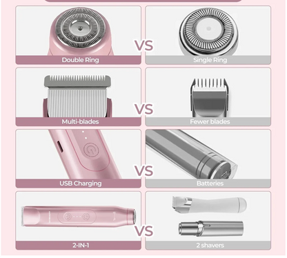 SmoothSkin™ 2-in-1 Painless Bikini & Body Trimmer