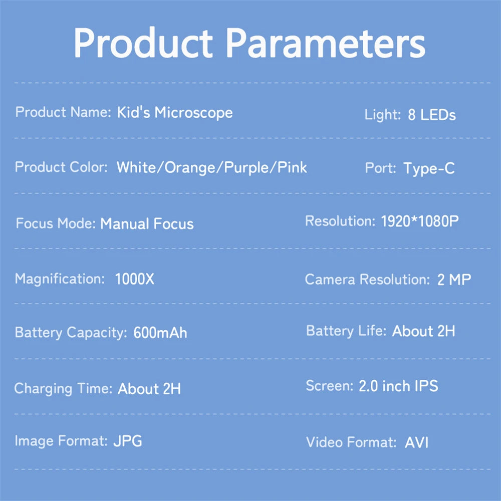 1000X Handheld Microscope for Kids