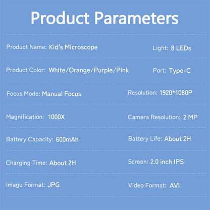 1000X Handheld Microscope for Kids