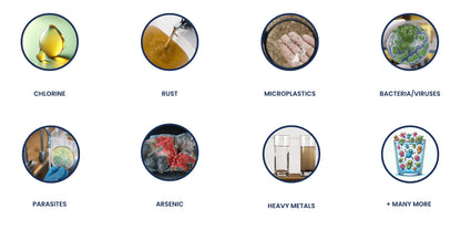 Tap Water Filter WITH 3 Filters