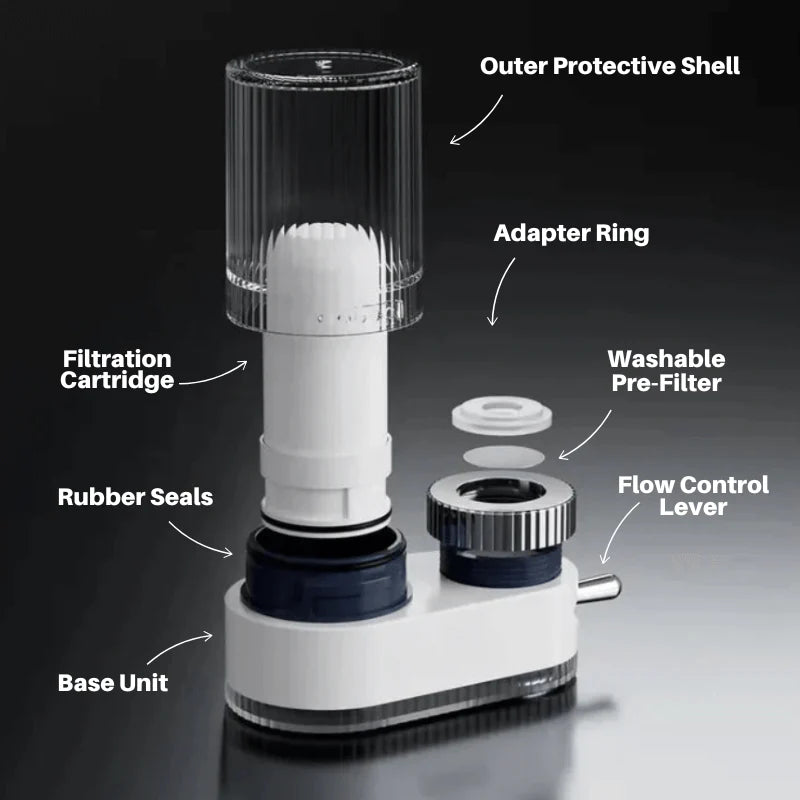 Tap Water Filter WITH 3 Filters