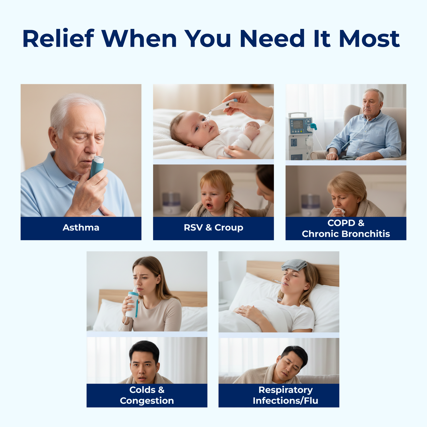 Ultra Quiet Relief Nebulizer