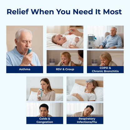 Ultra Quiet Relief Nebulizer