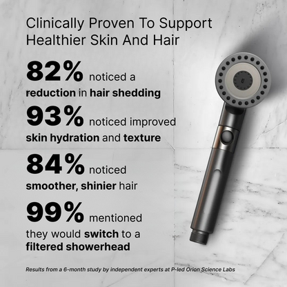PureFlow Pro Shower Head System