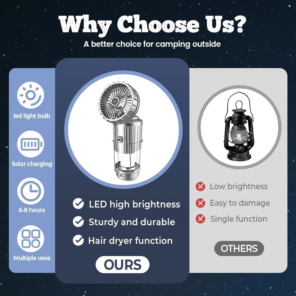 3-in-1 Portable Solar Camping Fan & LED Lantern
