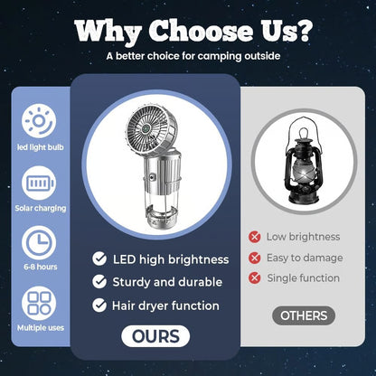 3-in-1 Portable Solar Camping Fan & LED Lantern