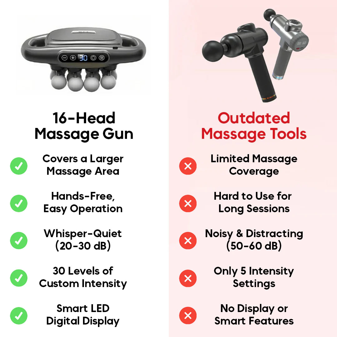 Deep Relief™ 16-Head Muscle Massage Gun