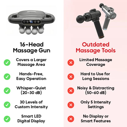 Deep Relief™ 16-Head Muscle Massage Gun