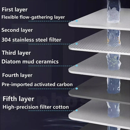 Tap Water Filter WITH 3 Filters
