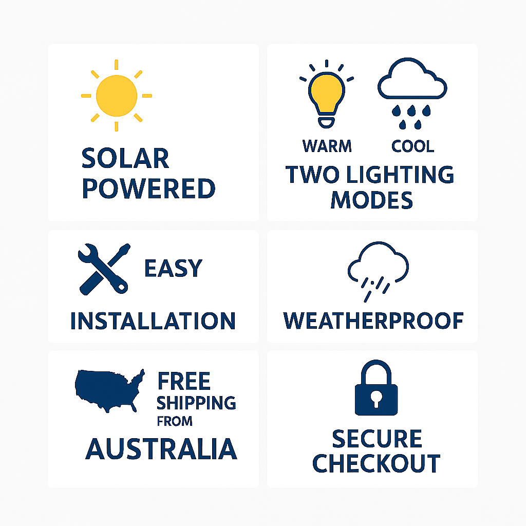 Solar-Powered LED House Number Sign