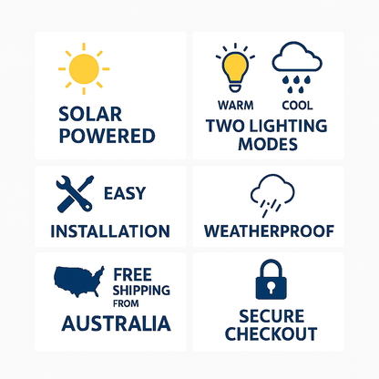 Solar-Powered LED House Number Sign